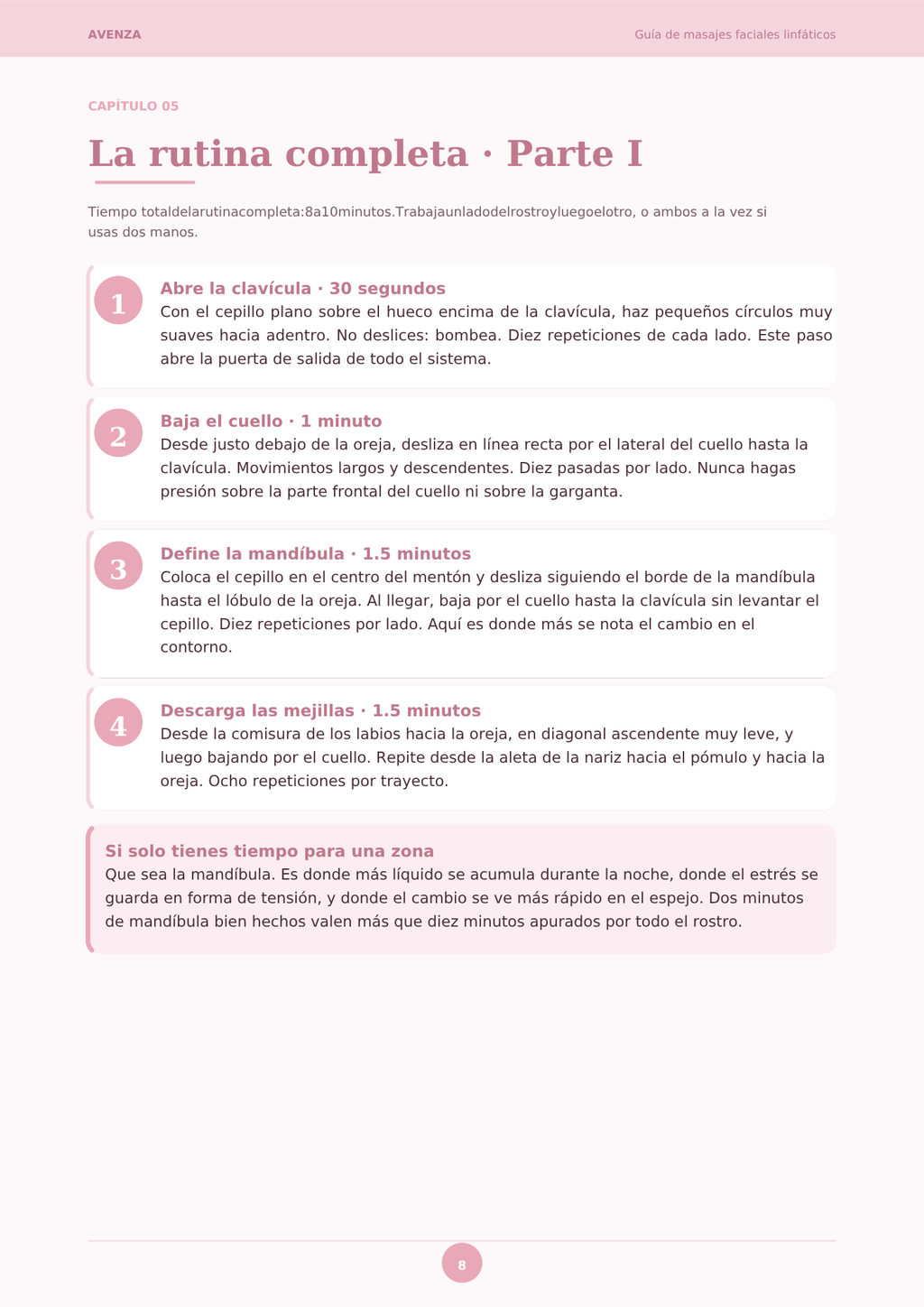 Guía Digital Masajes Faciales Linfáticos